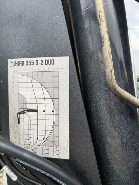 Mitsubishi Canter 7c15 3.0 Wywrotka HDS Kiper UDT