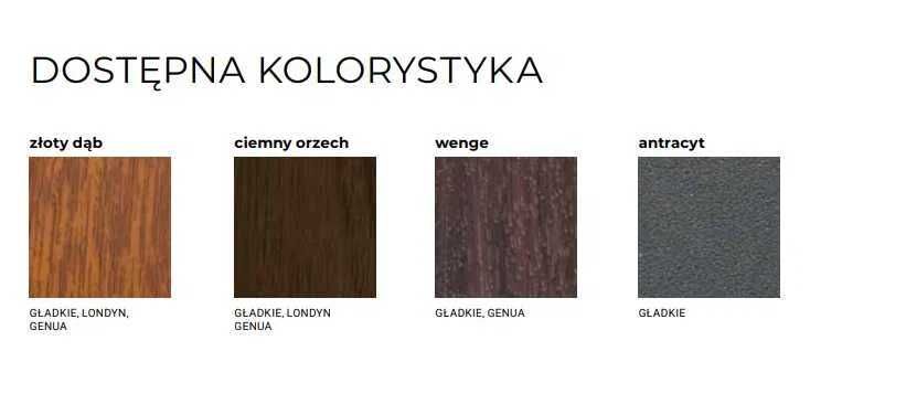 Drzwi DELTA UNIVERSAL Antywłamaniowe Atestowane RC2 dostępne od RĘKI!!