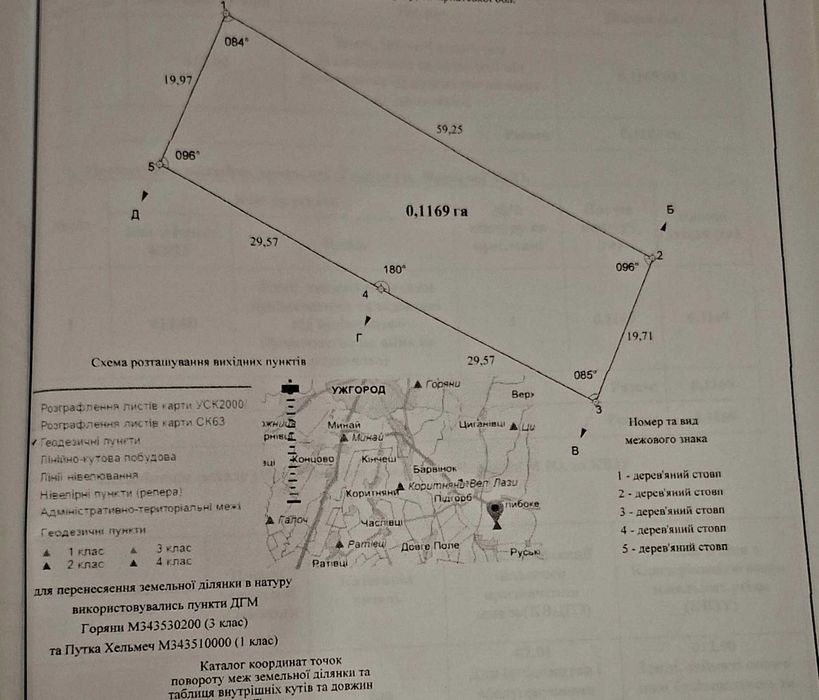 Продати земельну ділчнку