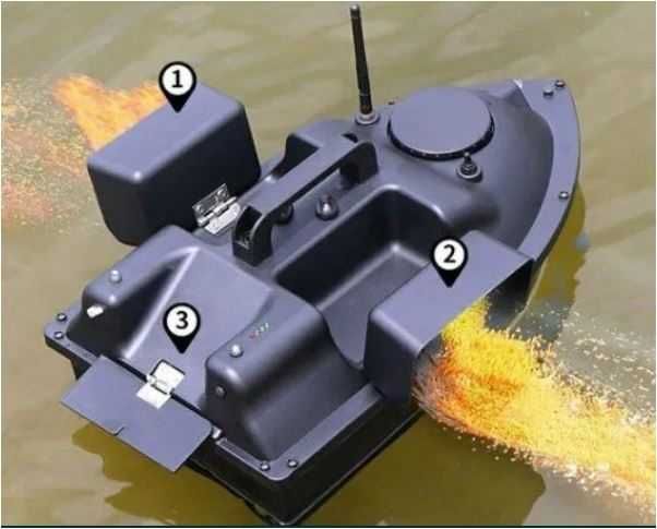 Акция! Полный комплект! Кораблик для рыбалки +автопилот