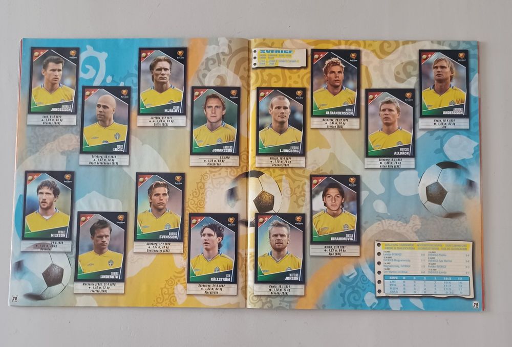 Caderneta Panini Euro 2004 completa