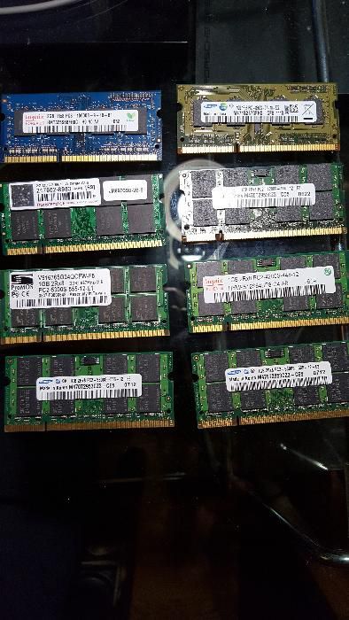 RAM Memory for Laptops64751082842371120