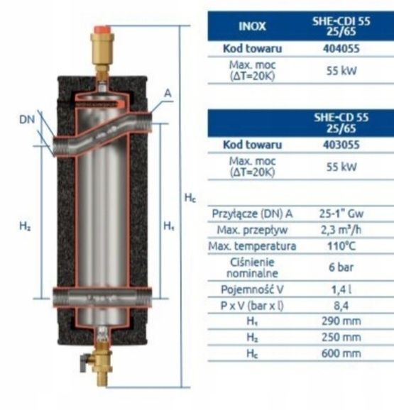 Sprzęgło hydrauliczne NIERDZEWNE ocieplone