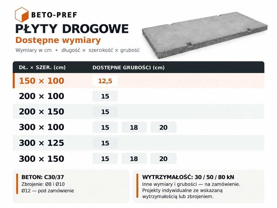 Płyty drogowe MON 300x150x15 300x100x15 nowe betonowe zbrojone żelbetowe C30/37 | Płyta drogowa nowa na podjazd, plac i parking | Transport HDS