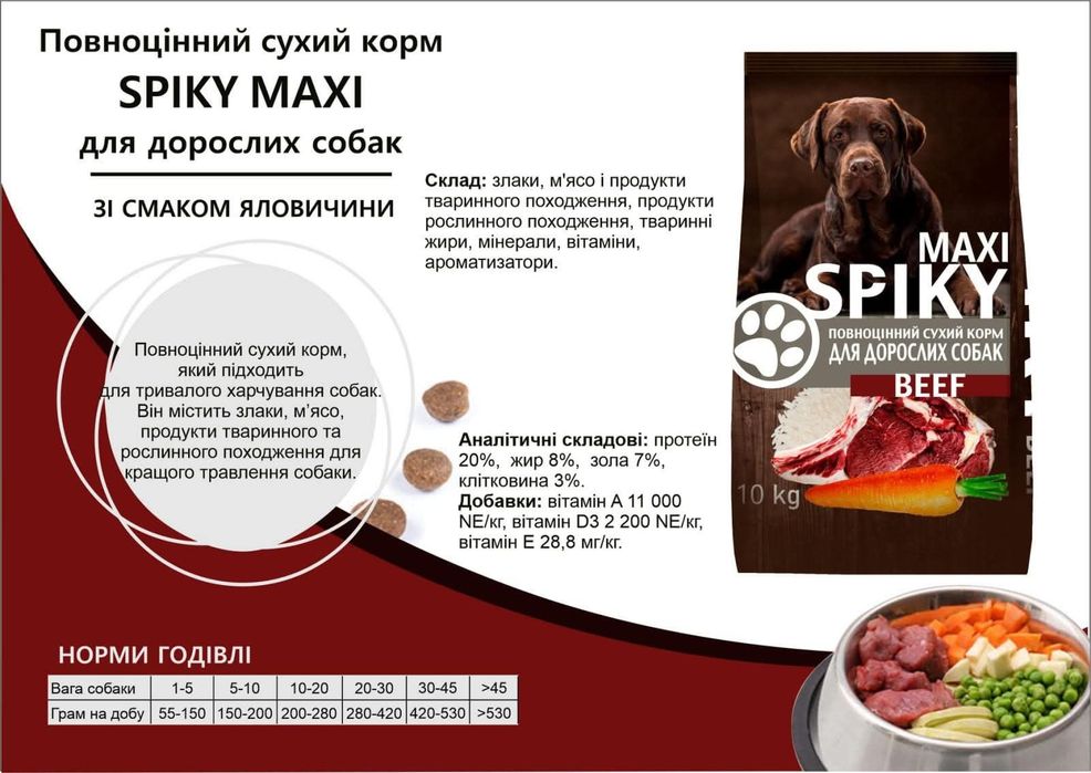 Корма для тварин