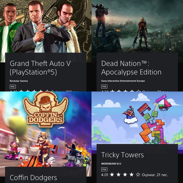 Аккаунт с играми PS4 / PS5