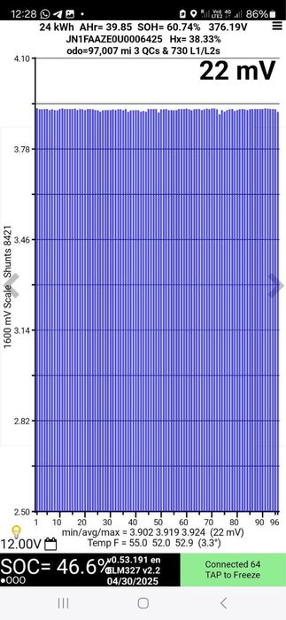 батарей від nissan leaf 25-40 kv