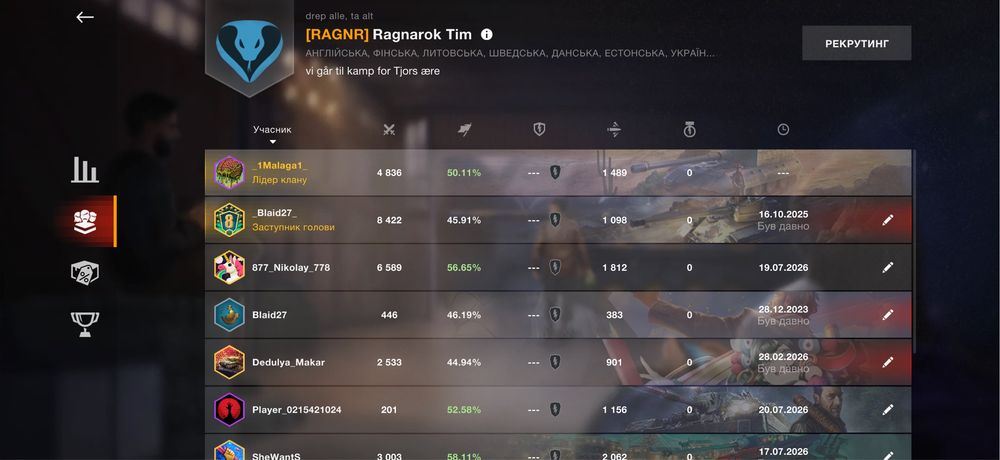 Аккаунт world of tanks blitz