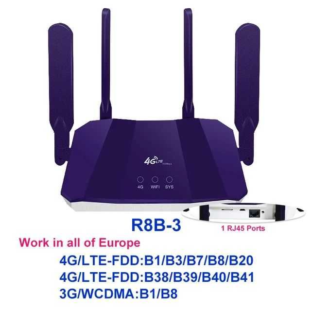 LTE 4G Wi-fi WAN/LAN роутери