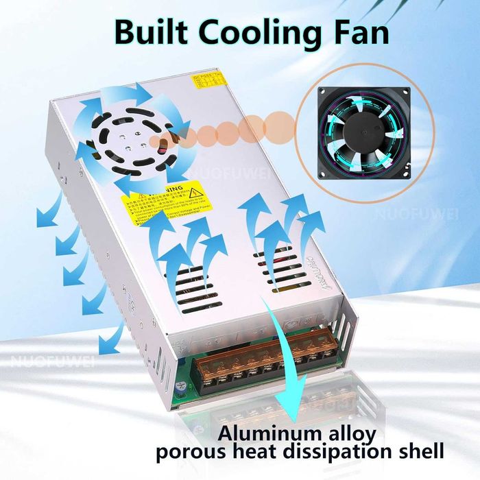 Zasilacz 24 V 25 A 600 W