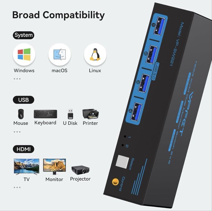 VP-SW221 Przełącznik KVM HDMI 8K 60Hz dla 2 komputerów
