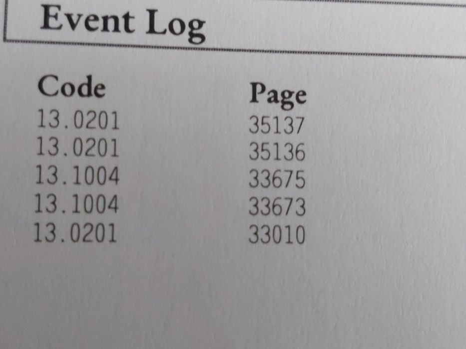 Drukarka Hp Laserjet Pro m102a