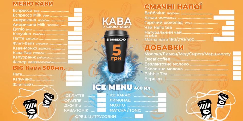 кав"ярня / прибутковий бізнес