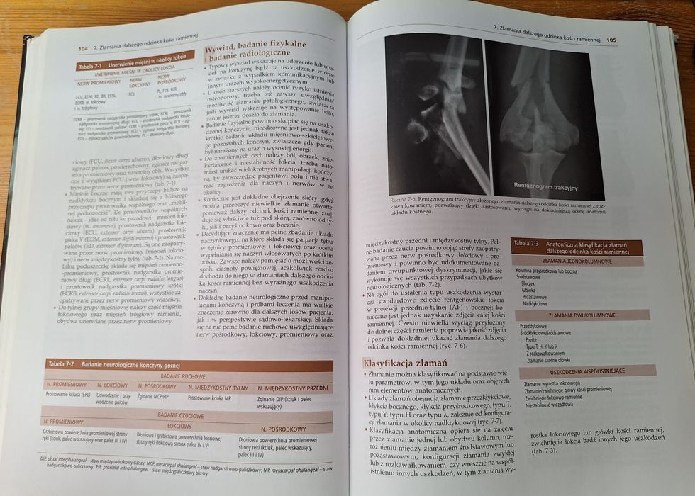 Traumatologia układu ruchu - Seria Core Knowledge in Orthopaedics