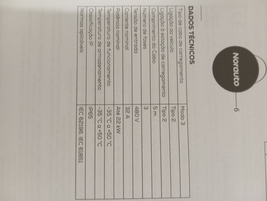 Cabo de carregamento veículo elétrico