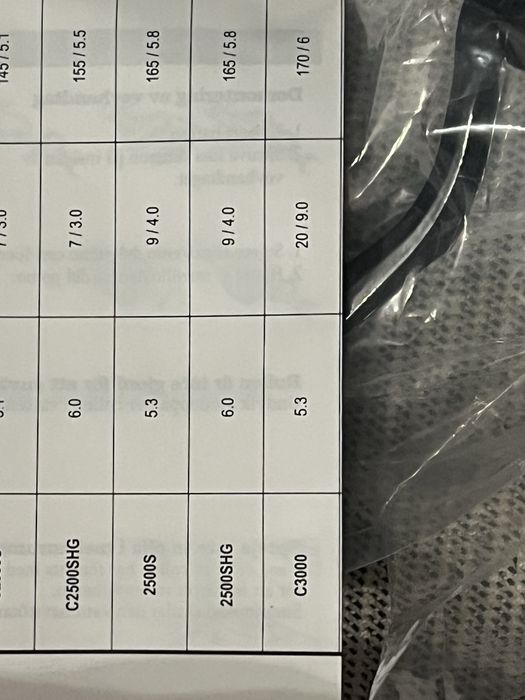 Shimano Vanquish C3000 FB Nowy!