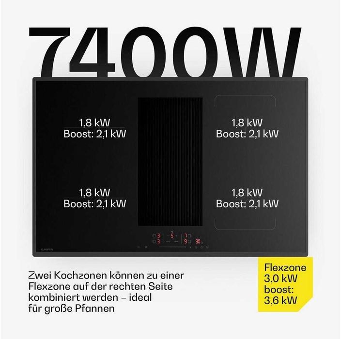 Індукційна плита з витяжкою Klarstein Velaire 80см Индукционная плита