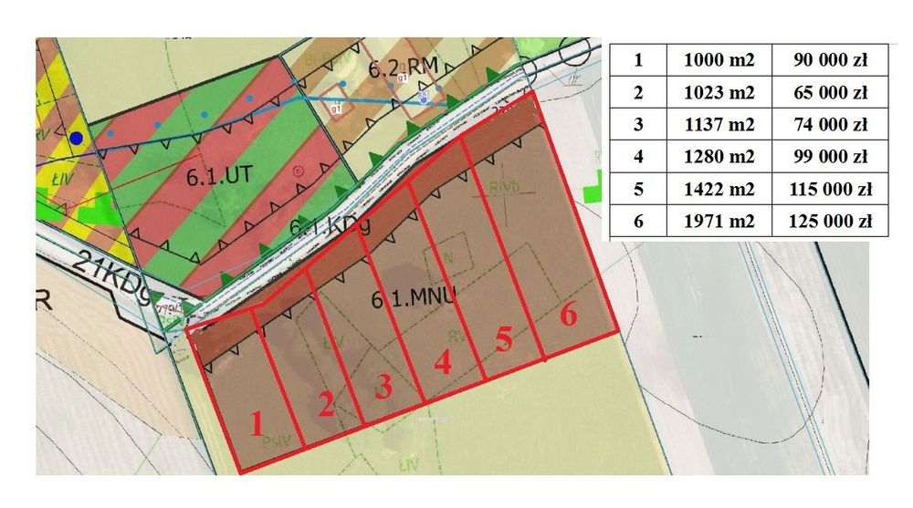 Suwałki - działki budowlane nad jeziorem
