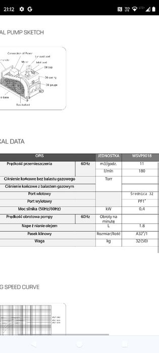 Pompa vacum próżniowa podciśnienie WSVP 9018