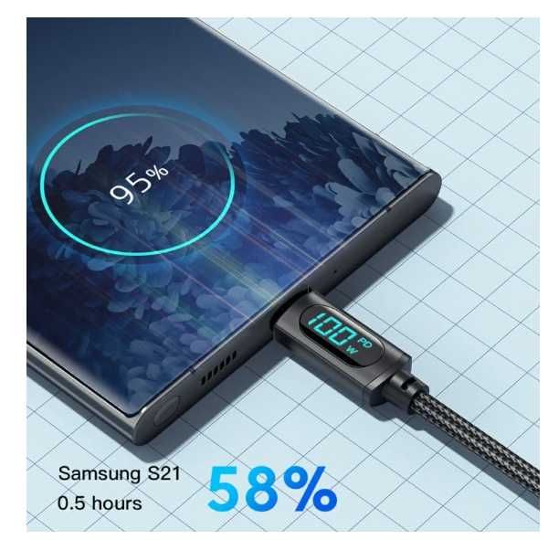 Кабель с экраном ESSAGER Type-C Type-C 100W 5А быстрая зарядка