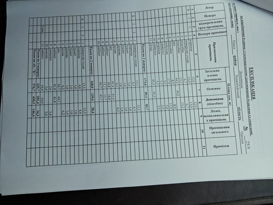 Комерційна нерухомість за адресою вул. Танкістів (площа 1112 м²) - Atlanta.ua - фото 7