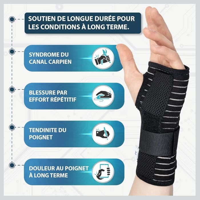 Actesso Orteza nadgarstka roz M prawa ręka