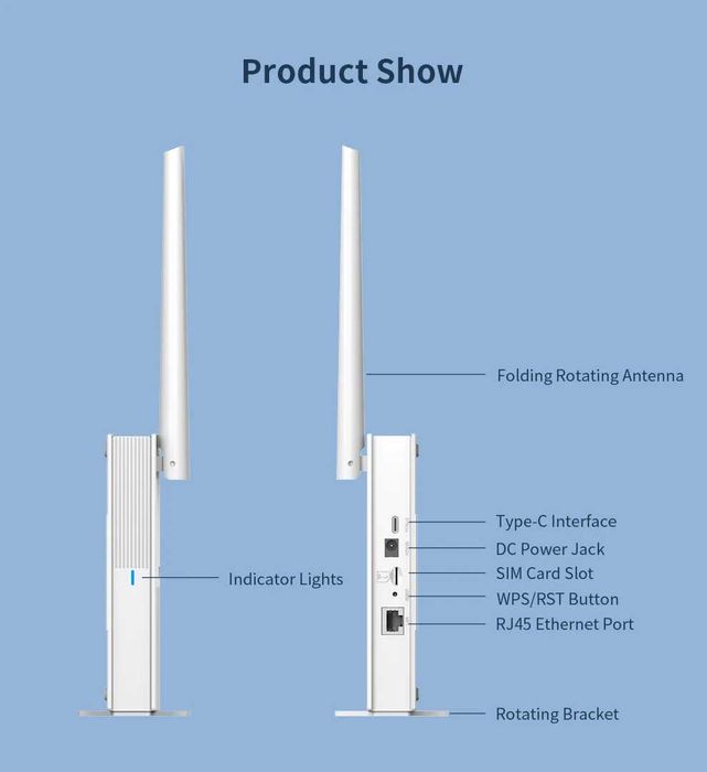 4G роутер WiFi6  SIM картка COMFAST AX300 LAN Type-C