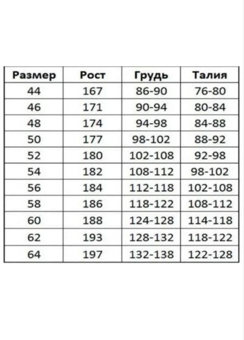 Напівкомбінезон робочий, розмір 56