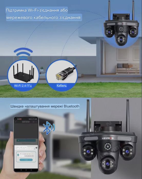 Поворотная тройная 15Мп WiFi камера с ночным видинием, автослежением