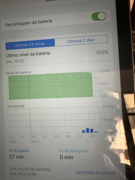 iPad Mini Apple 16GB Wi-Fi | Estado Excecional | Muito Pouco Uso