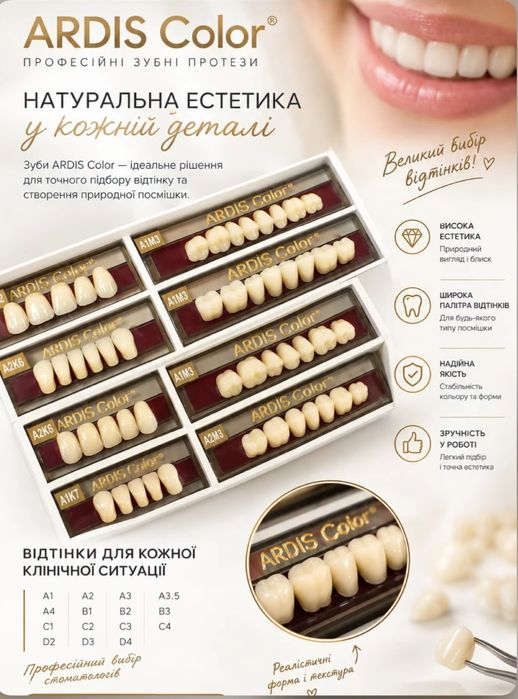 Штучні Акрилові  зуби Ардіс