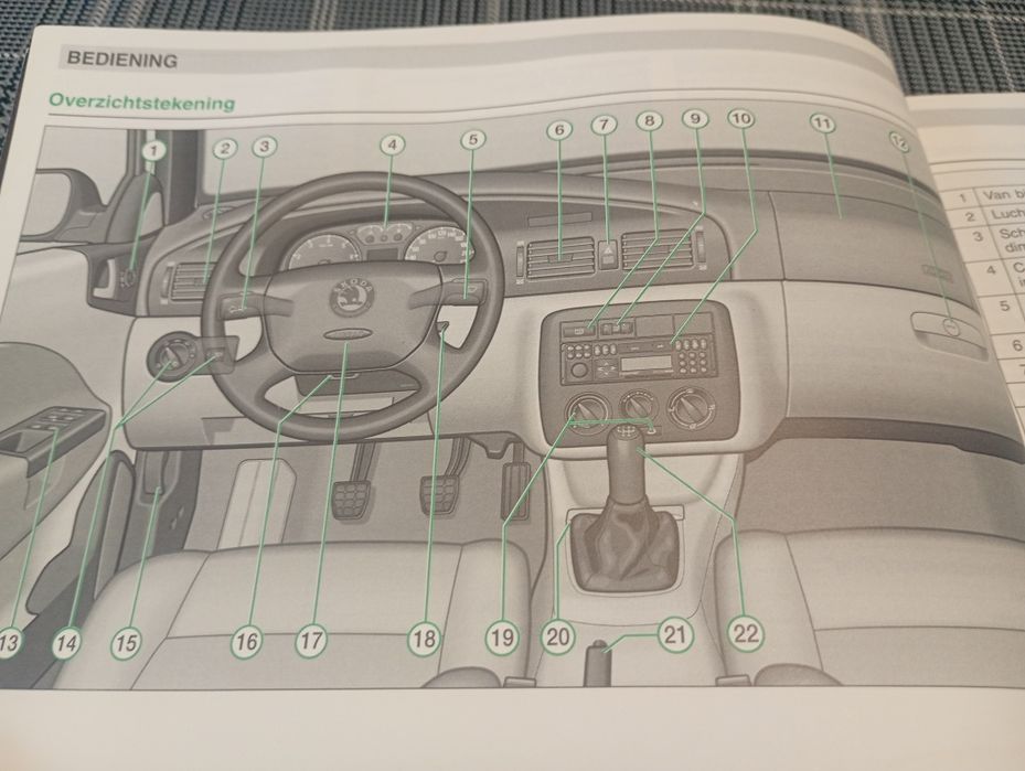 SKODA OCTAVIA 1 Instrukcja Obsługi Książka 1998