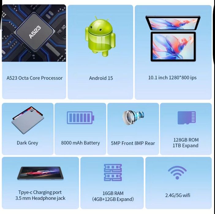 Новий запакований планшет Pritom tronpad