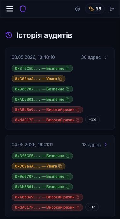 Готовий IT-бізнес: Web-застосунок для перевірки криптогаманців + TG канал + Бот