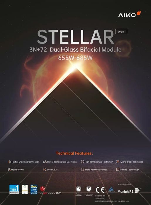 Painéis solares Aiko Stellar 3n+ bifaciais 665wp