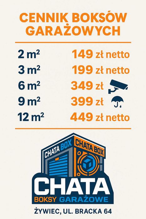 Wynajem magazynów na metry-Żywiec.