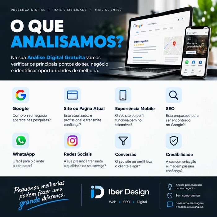 O seu negócio está a perder clientes online? Análise GRATUITA