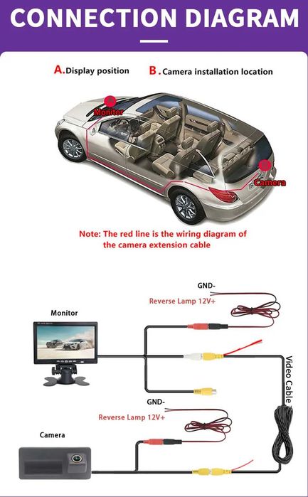 Штатна камера заднього виду 1080p AHD для: VW, Volkswagen, Audi, Skoda