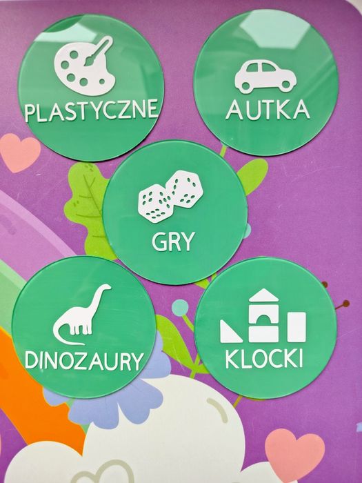 Tabliczki do szuflad na szuflady trofast Ikea, pudełka z zabawkami, sz