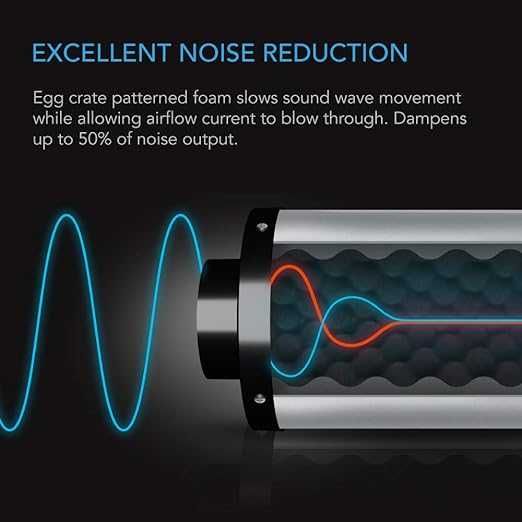 AC Infinity Silencer 8