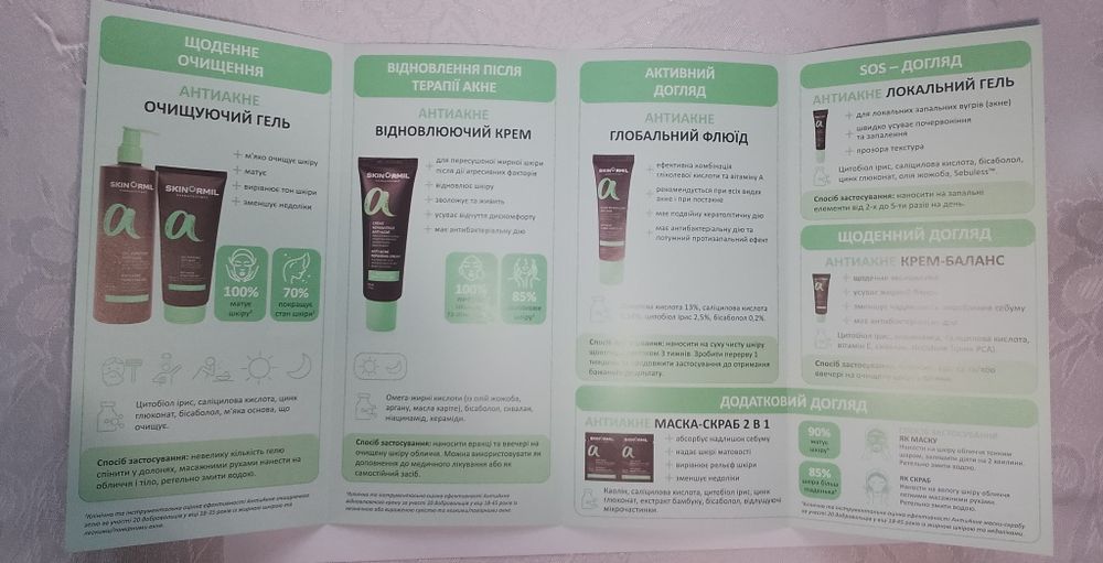 Набір пробних засобів  Skinormil антиакне для комбінованої, жирної шкіри,схильної до вугрів шкіри