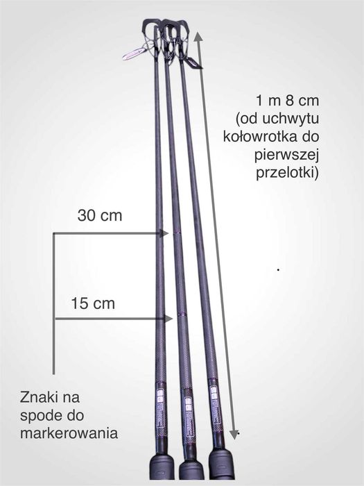 Zestaw Carp Pro Escol – profesjonalne wędki dla wymagających wędkarzy