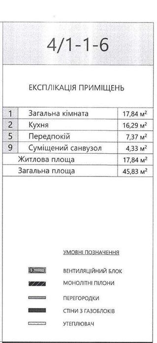 Продаж 1 квартири в ЖК LIKO-GRAD Perfect Town(Лікоград), Без %