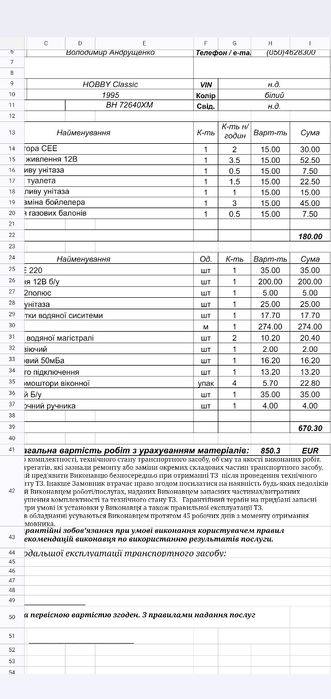 HOBBY Classic		1995 Автодом, Кемпер , 
1995