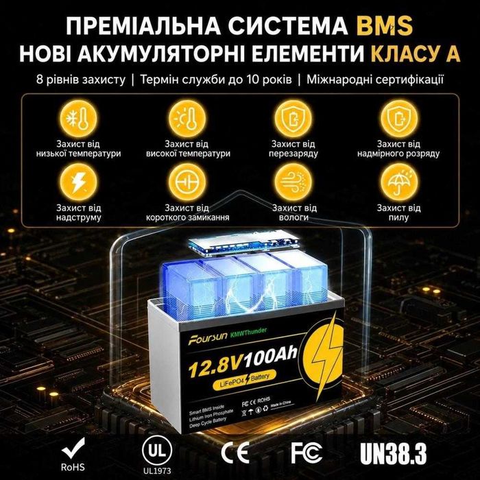 РОЗПРОДАЖ|Комплект резервного живлення Інвертор Anenji WiFi 24 В + 2 акумулятора 12V 100Ah