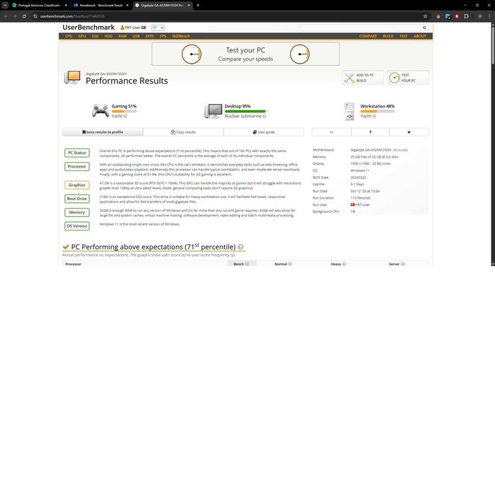 PC Gaming (Ryzen 5 3600 + Rx 6650 XT)