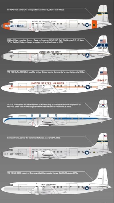 Academy 12634 samolot USAF C-118 Liftmaster model do sklejania 1:144