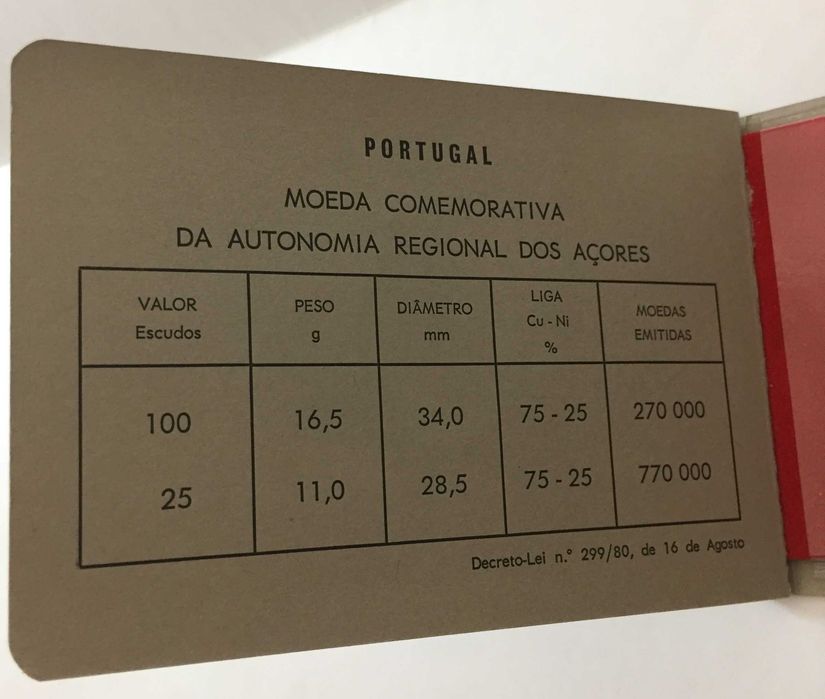 moedas Autonomia Regional Açores 25 e 100 Escudos 1980 - carteira do Banco de Portugal
