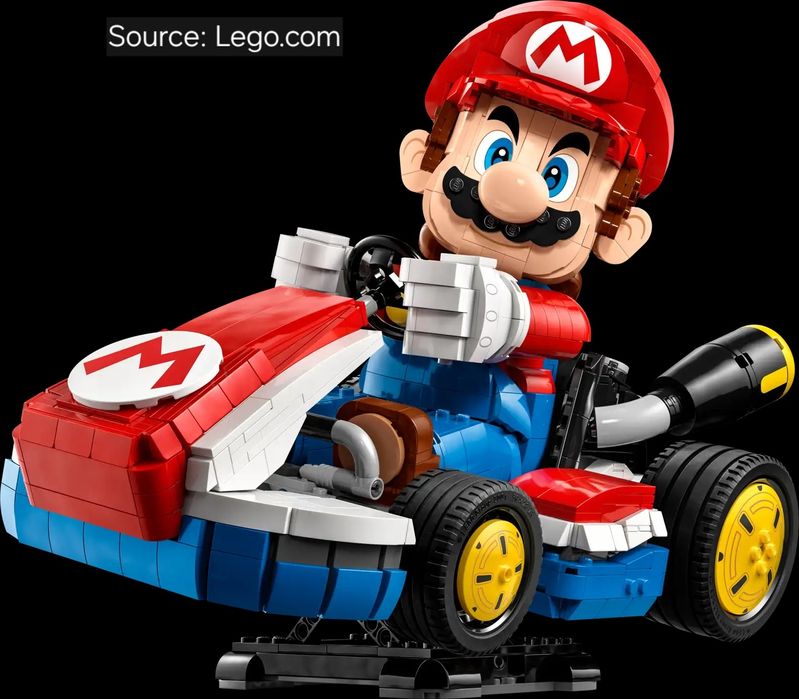 ENVIO GRATIS-LEGO Mario Kart 72037+40787 (Super Mario)