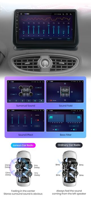 Rádio 9" Renault Clio 3 de2005-14 android CARPLAY WIFI GPS 2/32GB Novo